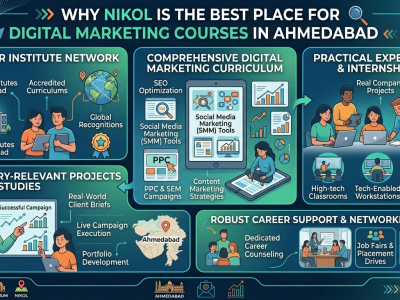 Why Nikol Is the Best Place for Digital Marketing Courses