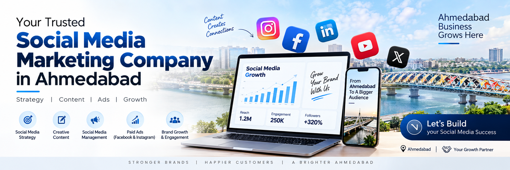 Social Media Marketing Company in Ahmedabad